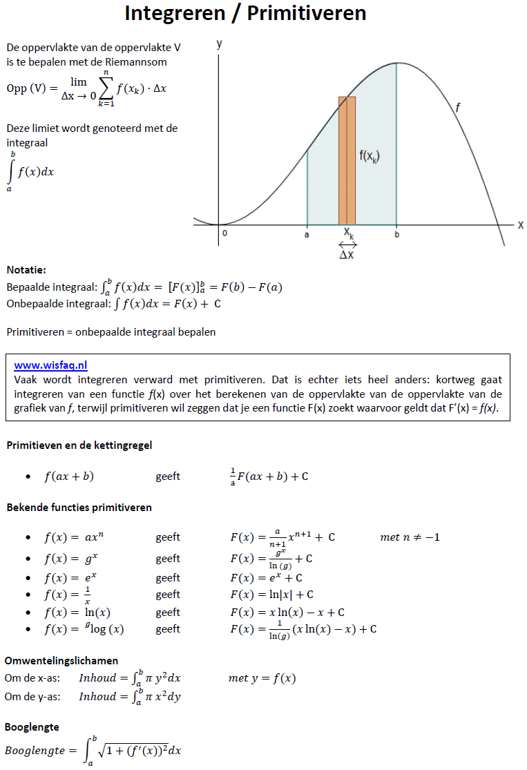 Formules En Rekenregels